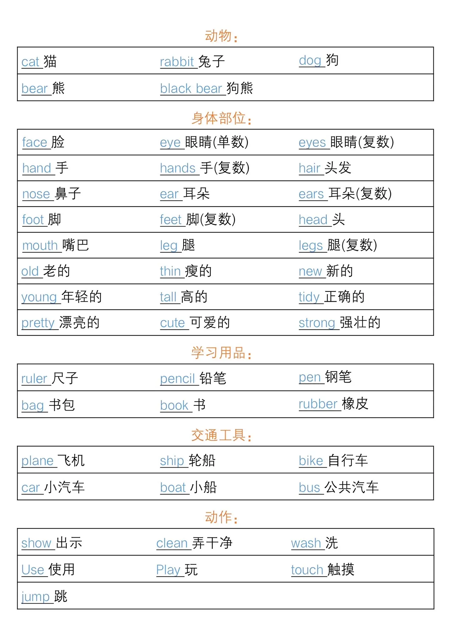 三年级上册英语全册高频考点汇总🔥。