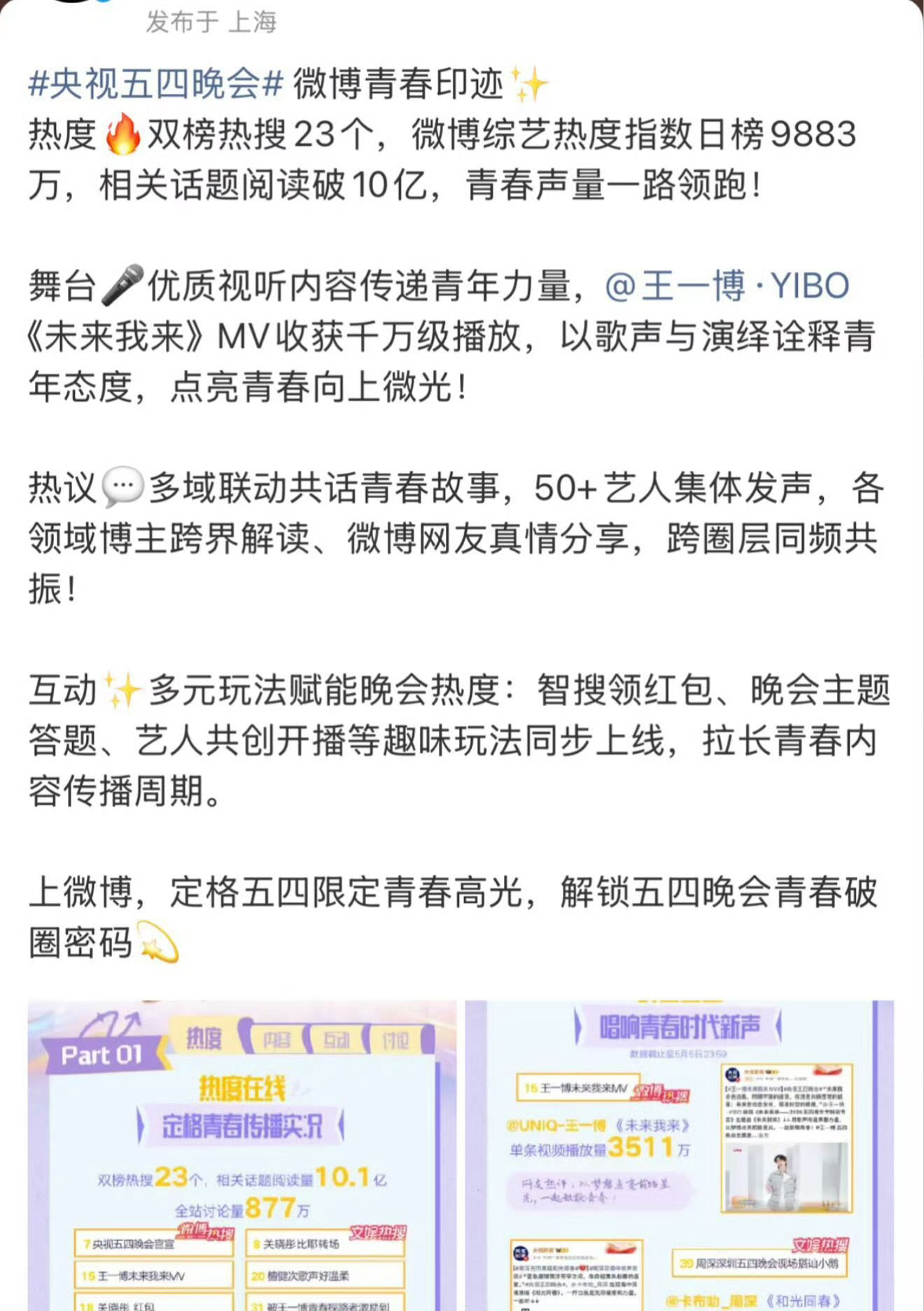 央视五四战报官方发布，50+艺人参与的国家大型活动，只单独艾特了王一博 