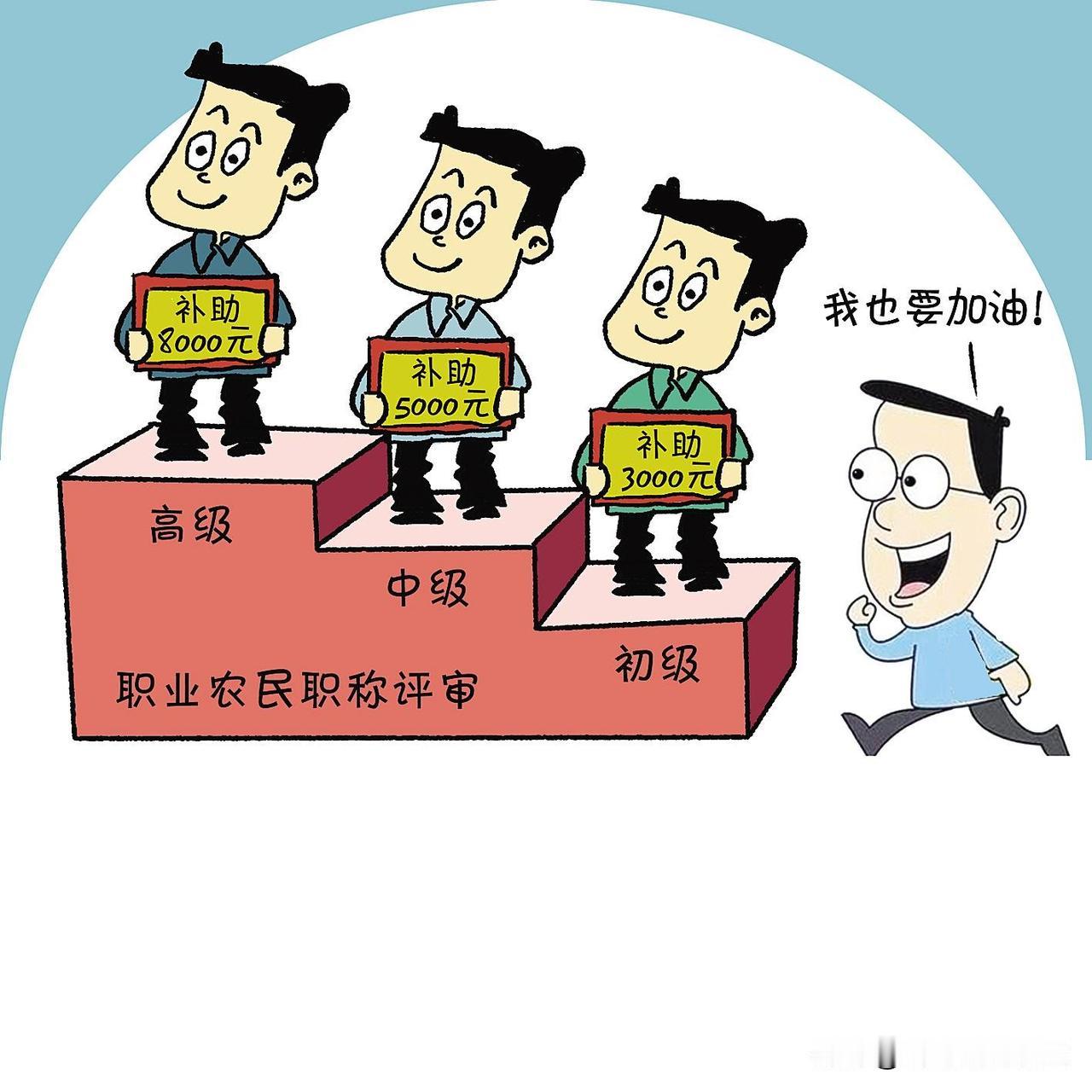 高校老师评副高、正高，哪些成果一亮出来，评委主动高看一眼？

大家好我是墙哥，不