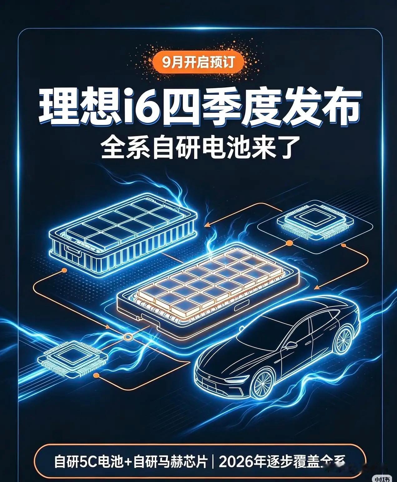 很多人买新能源车，最关心的就是电池。续航、充电速度、冬天掉电、碰撞安全，全都和电