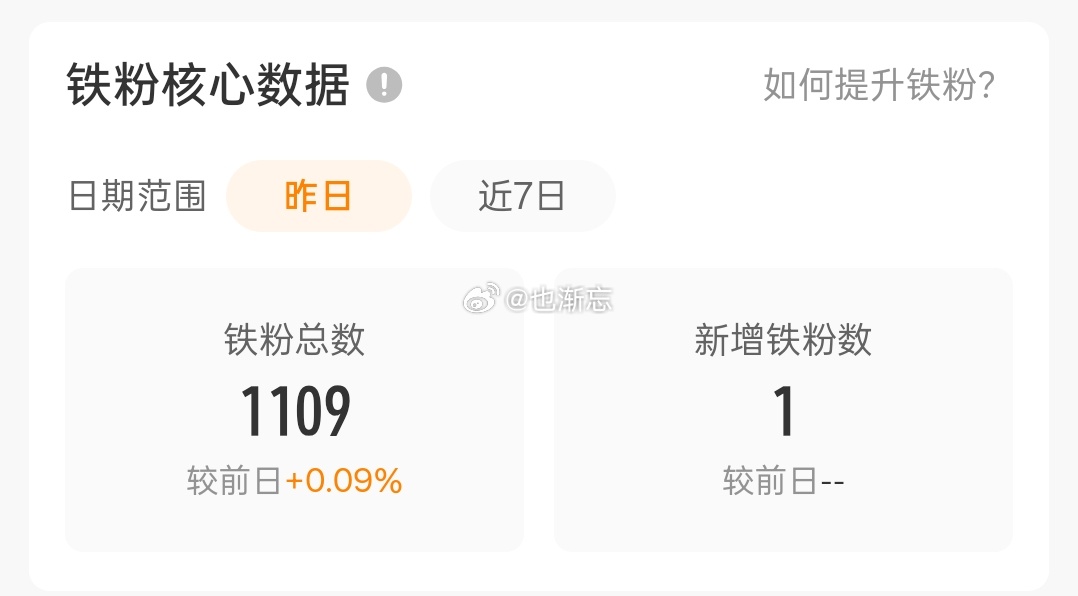 我真不行了 