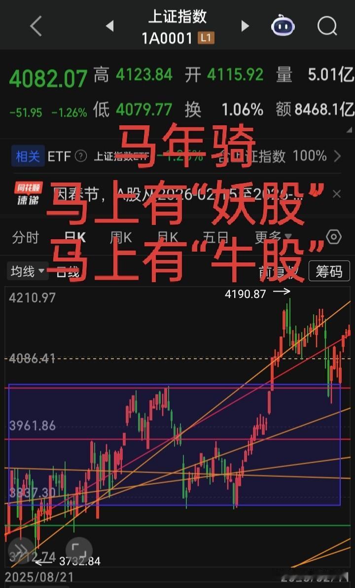 [作揖][作揖][作揖]新年好！马年到，㊗️你㊗️我马年[福]，马年[招财进宝]