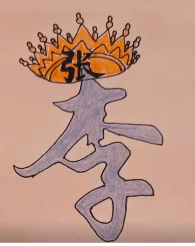 〔看图猜成语〕
图中画面挺奇怪；
张的皇冠李戴上；
画面隐藏四个字；
猜个四字成
