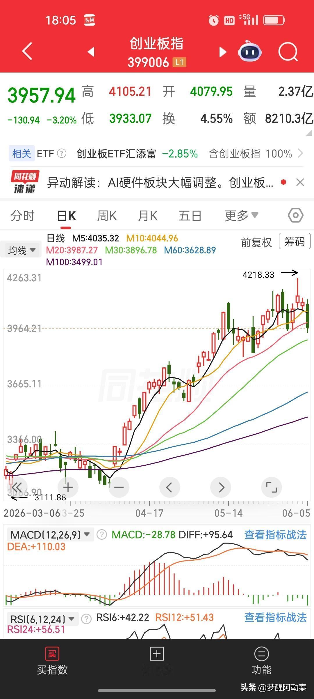 从今天起，我固定自己的交易模式，全部机械化执行，不情绪化、不猜涨跌、不凭感觉操作