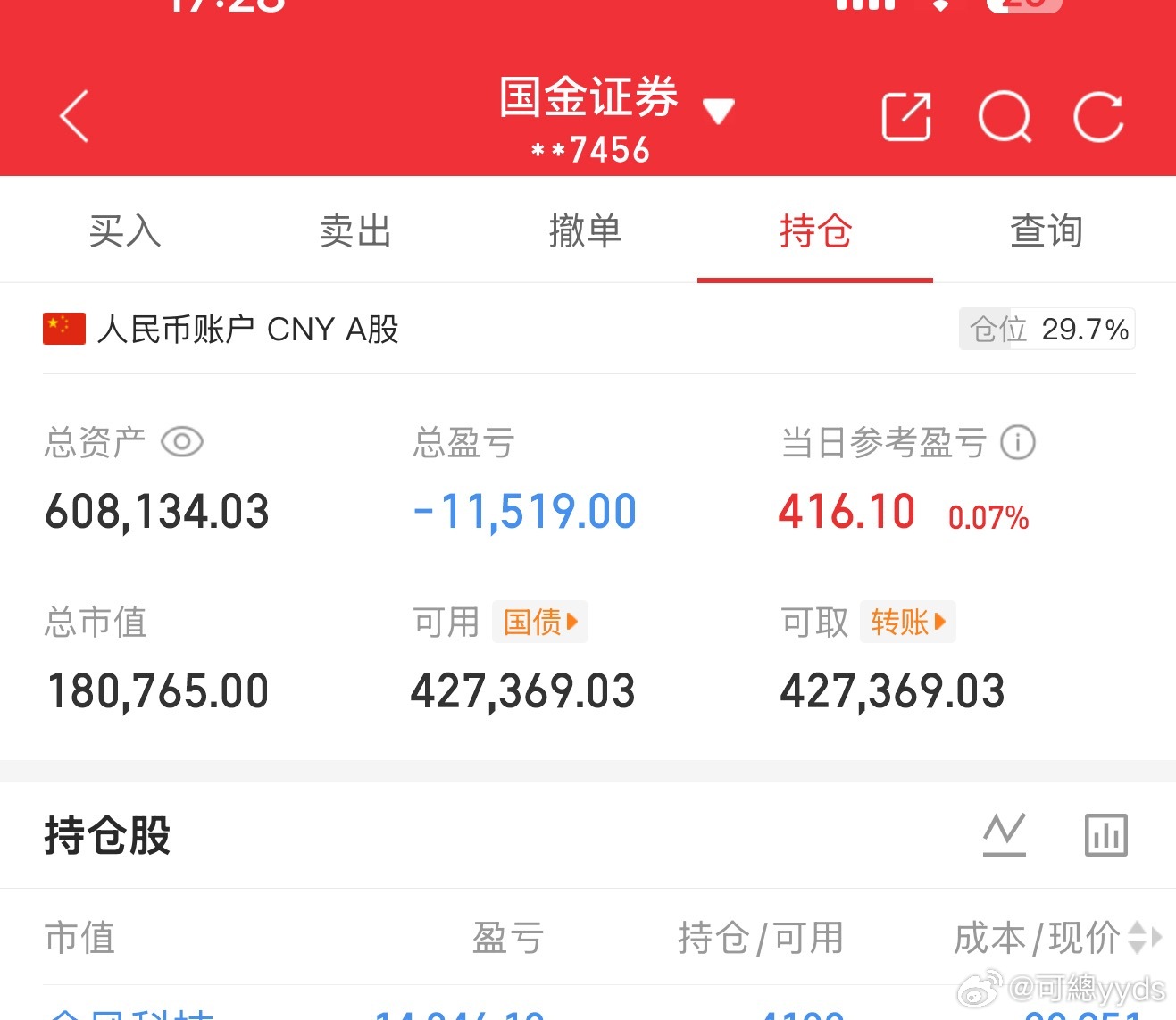 A股今天熊到牛只用了一个小时，这市场还是太抽象了 