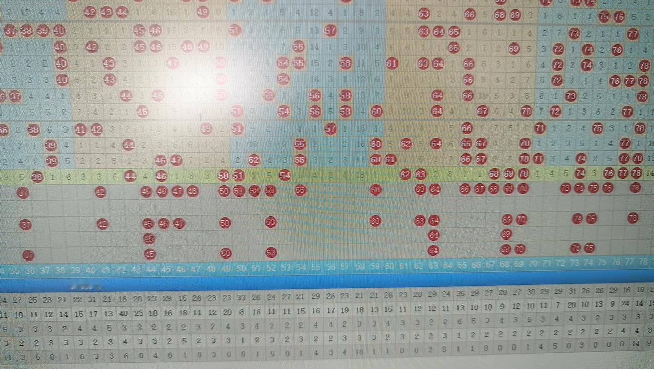 快乐吧
独胆、69
选2、69.13
选3、69.13.45
选4、69.13.