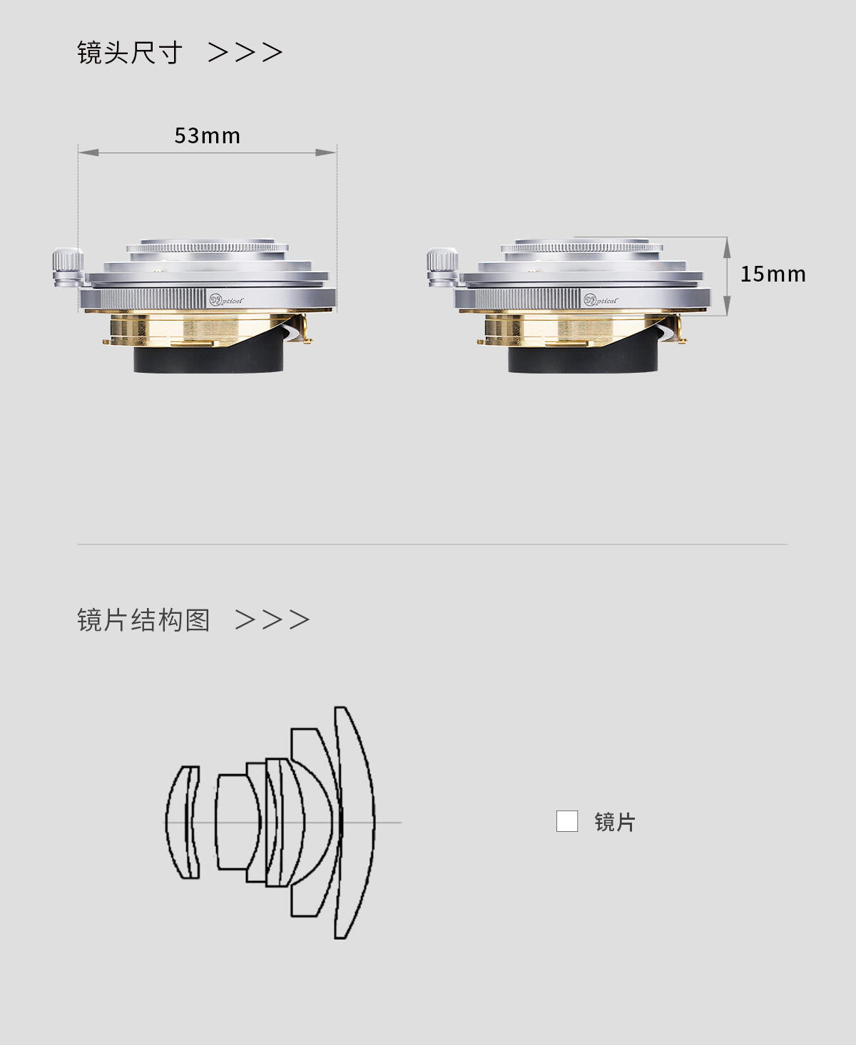 仅1.3厘米厚！35mm F3.5饼干镜头即将上市国内光学厂商DJOPTICAL