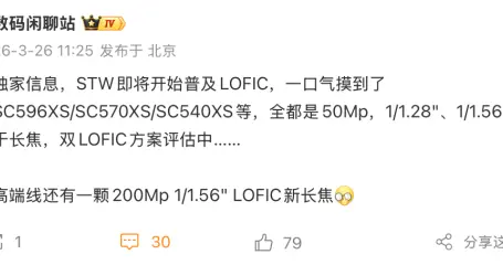 小米開啟LOFIC全員普及：50Mp覆蓋廣角長焦