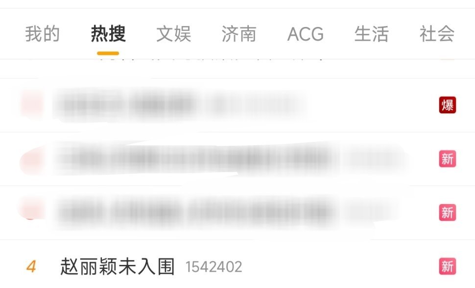 赵丽颖未入围没见一个提名人员的高位rs，反倒是拉我们视后出来……何意味啊就这么在