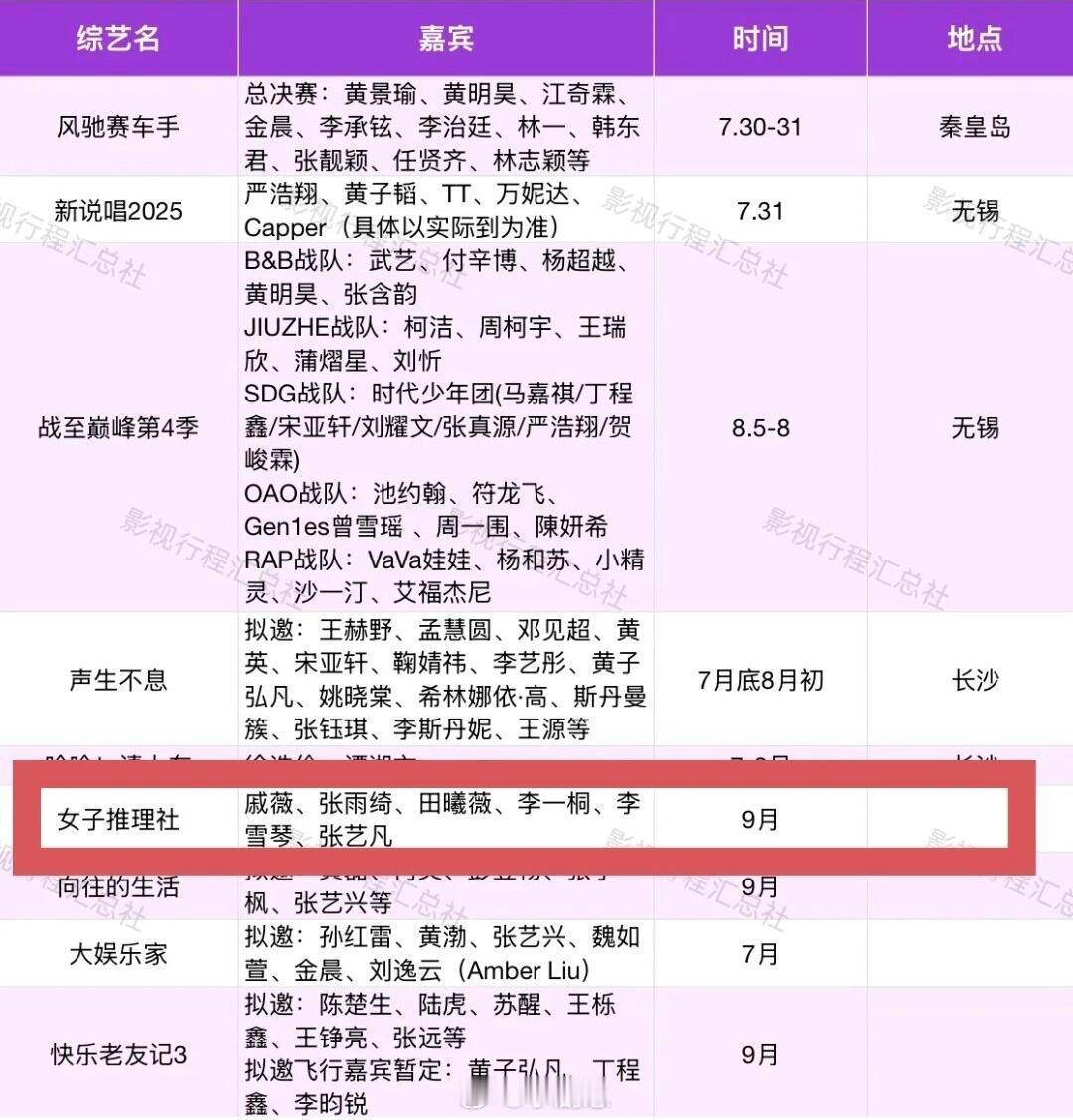 女子推理社[超话]女子推理社第三季女子推理社｜ ​​​