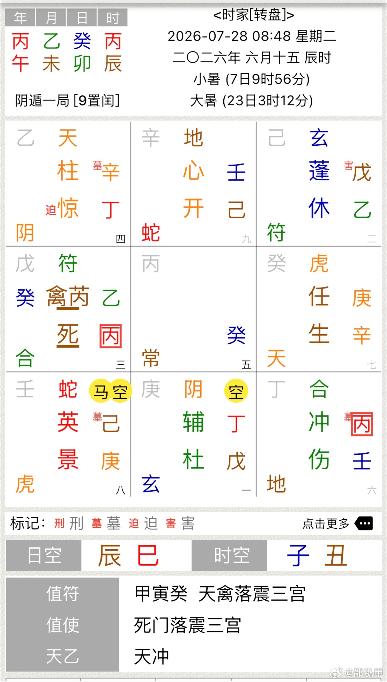 于我而言未月比肩带驿马，到处奔波十分应景；早上出门前起局：丙➕壬不得不动，景门落