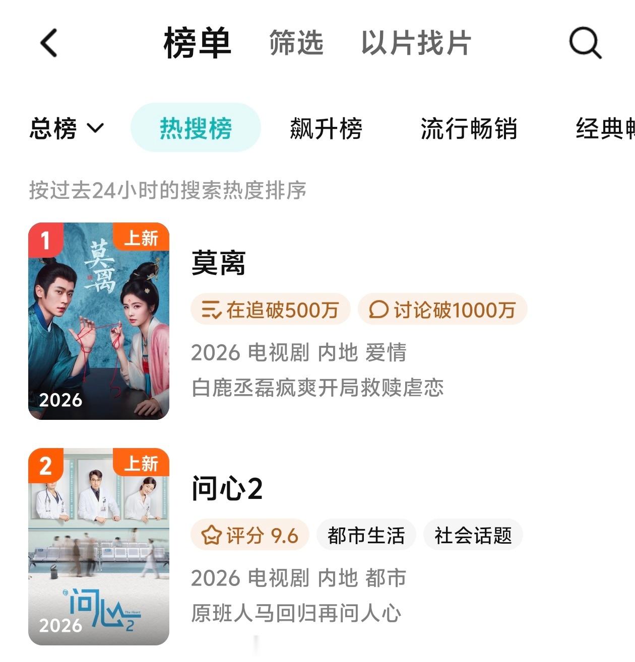 周深周深唱了问心2片尾主题曲 嘎嘎，腾讯视频排行榜一二大哥都是咱家周深唱的主题曲