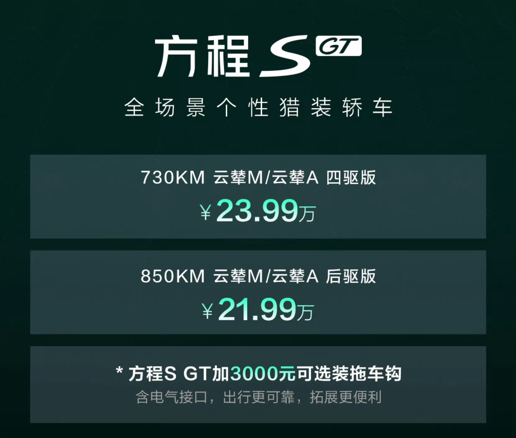 又一台猛车，方程S系列，18.99万起步……太炸裂了，配置和价格的诚意同样远超我