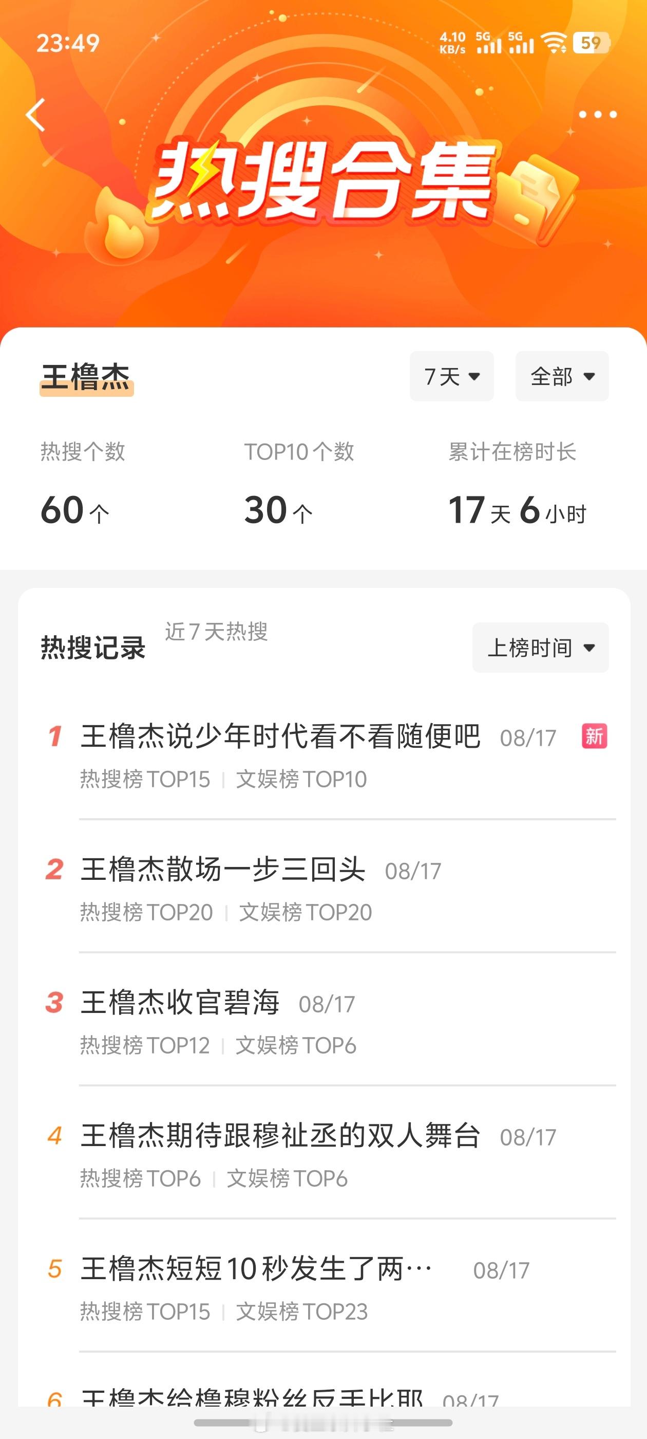 TF四代演唱会rs🈴王橹杰〡杨博文〡左奇函〡张函瑞〡陈奕恒〡李煜东〡张桂源〡陈