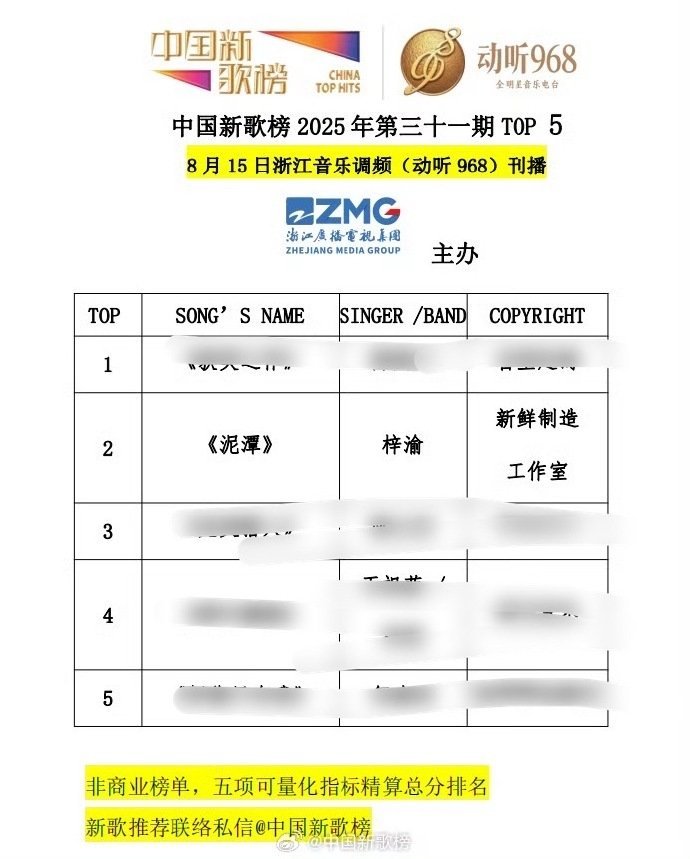 梓渝的泥潭不是终点而是起点期待梓渝的金九和音乐节​​​梓渝的泥潭不是终点而是起点