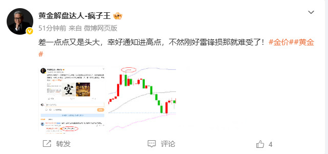 完美系统止盈下方双底位4219一线，今日最后布局坚定强调就看再回补缺口双底位时实