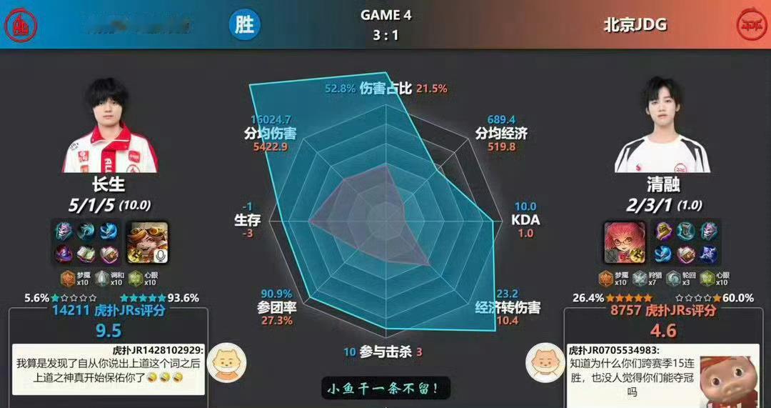 无畏 燃尽队友丝来这个ct返见是奶油吃少了吗滚回虫窝嗦草莓大脚行不行 