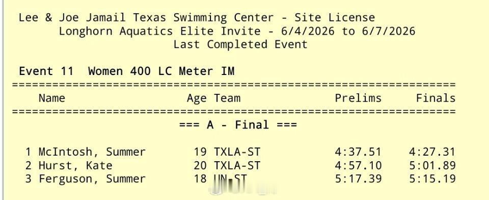 Longhorn Aquatics Elite Invite 女400混决赛Su