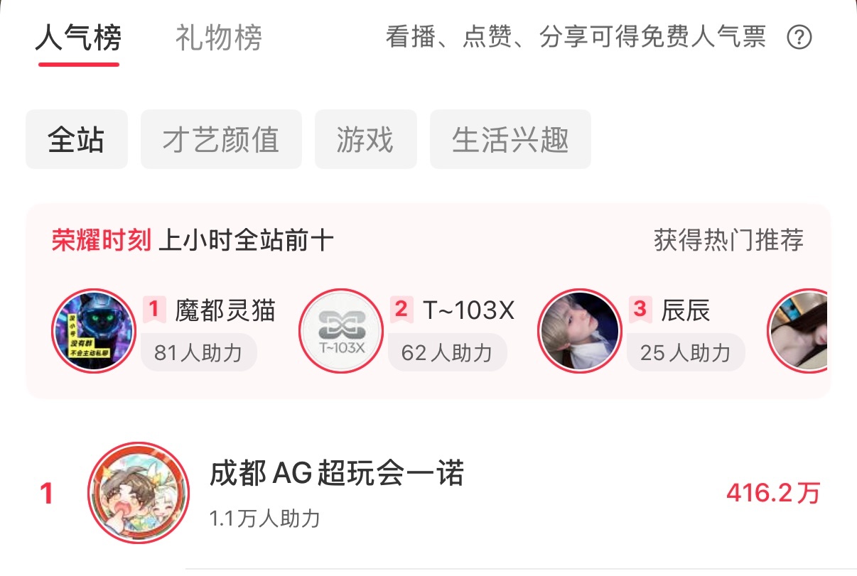 开播半小时断层全站第一🎉🎉 