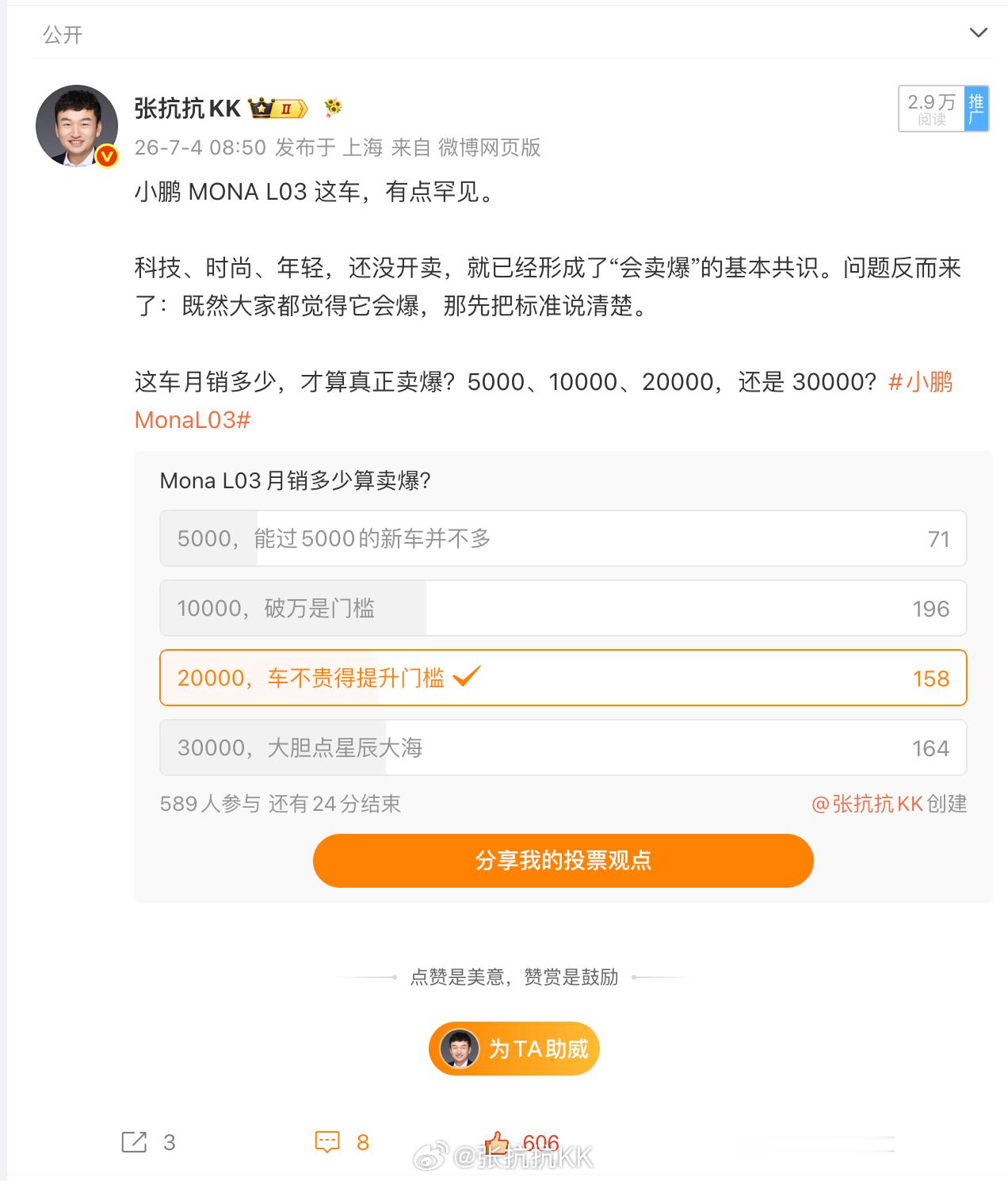 【投票结果】小鹏 MONA L03 月销多少，才算爆款？看了一下投票，选 100