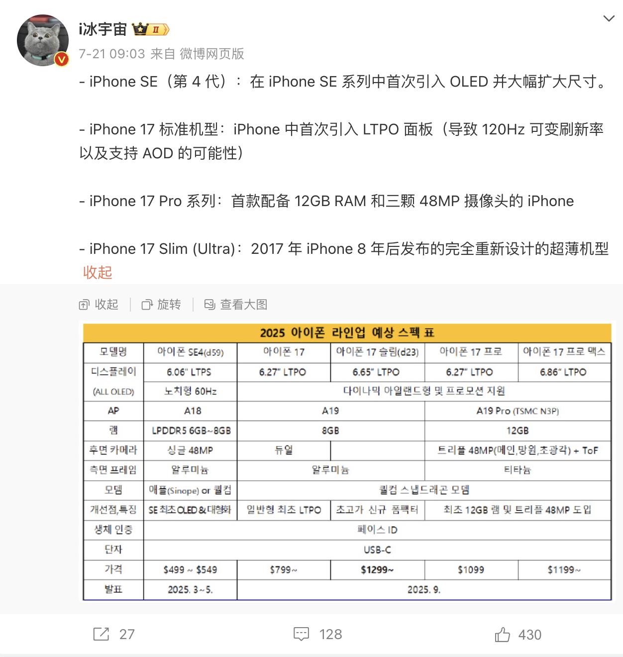 哇靠！明年iPhone 17全系支持高刷！Pro版还升级12GB运存和三颗480