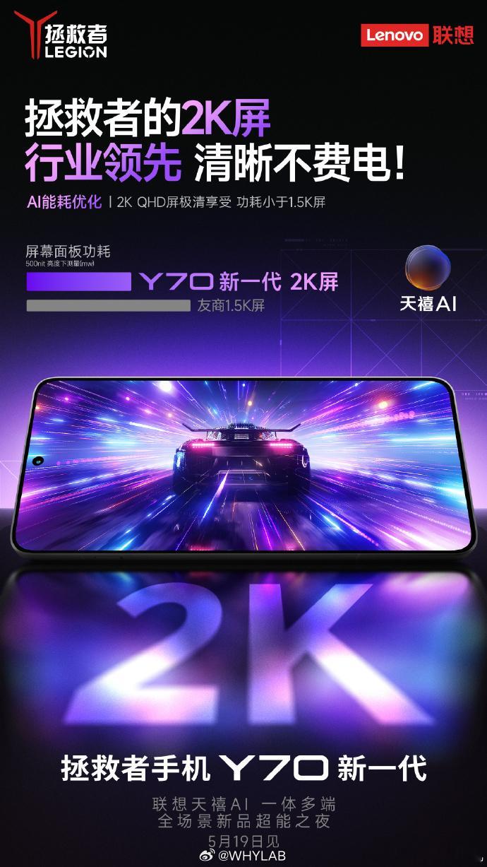 拯救者手机 Y70 新一代也是超前预热，采用一块 2K 猎速电竞屏，支持 AI 