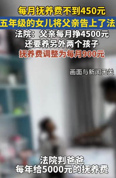 “扎心了！”山东聊城，一5年级小姑娘，父母离婚时，她被判给妈妈，爸爸每年支付50