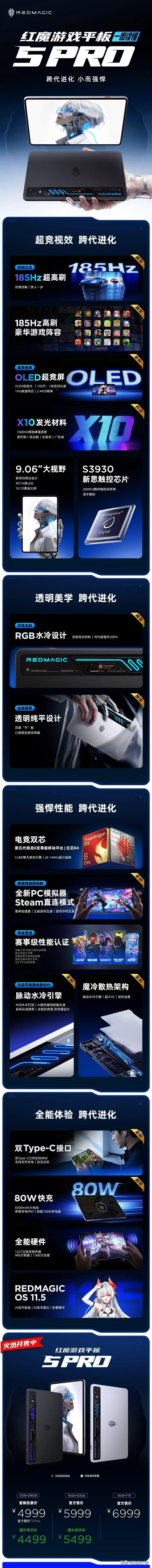 最强最酷游戏平板来了——一图看懂红魔游戏平板5Pro