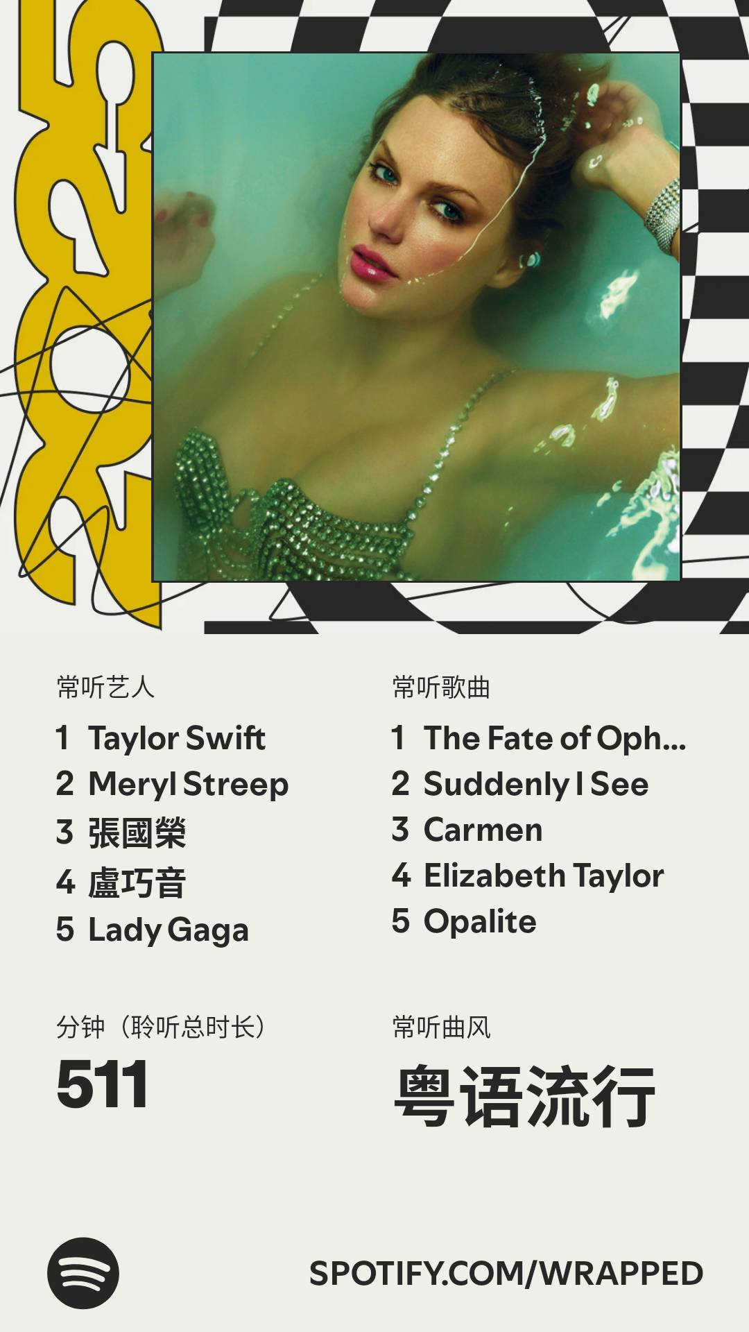 这两年基本不听歌 精神状态堪忧 两个app加起来才600分钟的听歌时长🙉曾经4