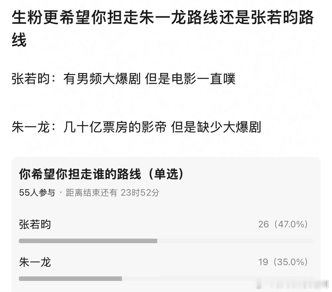 更希望你担走朱一龙路线还是张若昀路线？ 