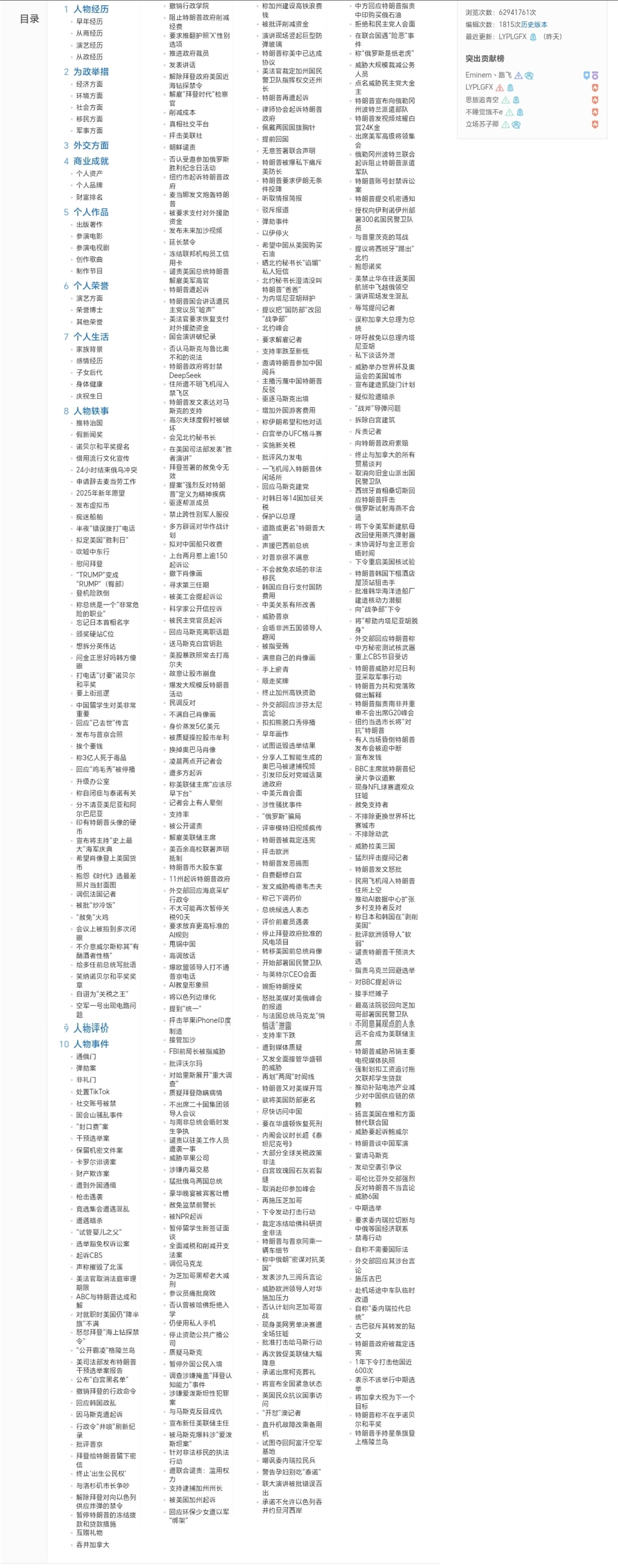 冷知识:这只是特朗普百度百科的目录部分。特朗普称上周获取5000万桶原油美航母战