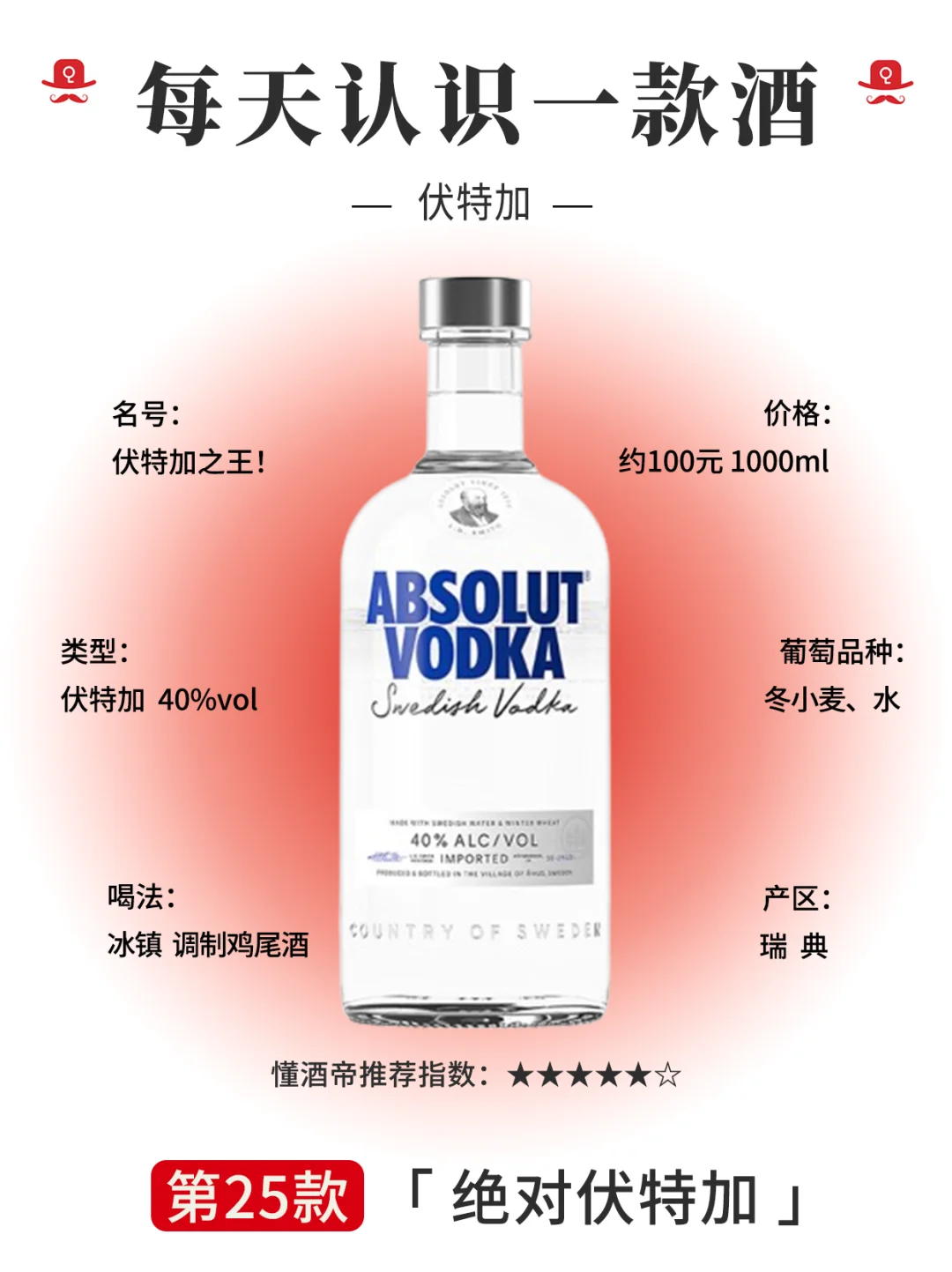 每天认识一款酒〡绝对伏特加🍸酒中渣男！