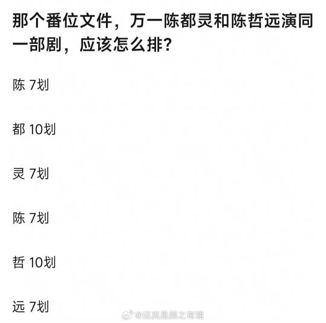 陈都灵陈哲远笔画一样只能选择不合作了那咋办 