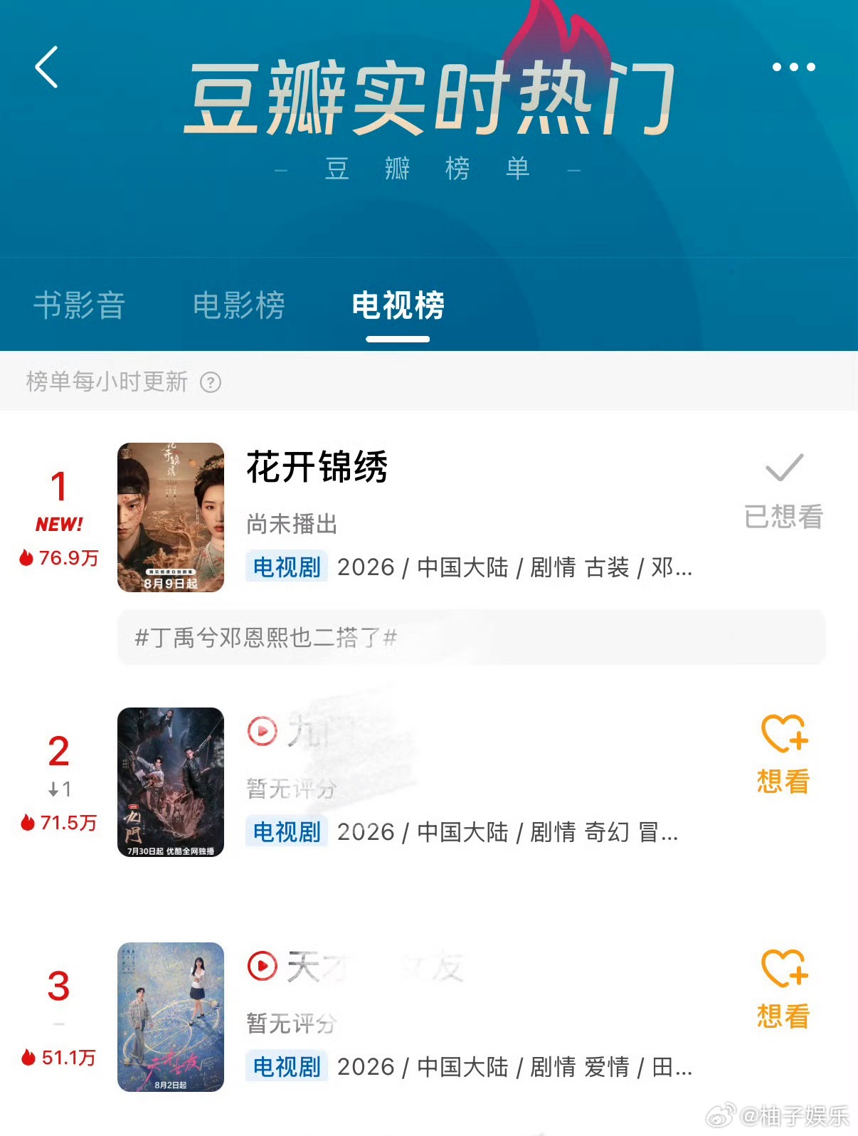 丁禹兮《花开锦绣》未播先火，还没开播就已登上豆瓣电视剧热榜第一，倒计时开播还有三