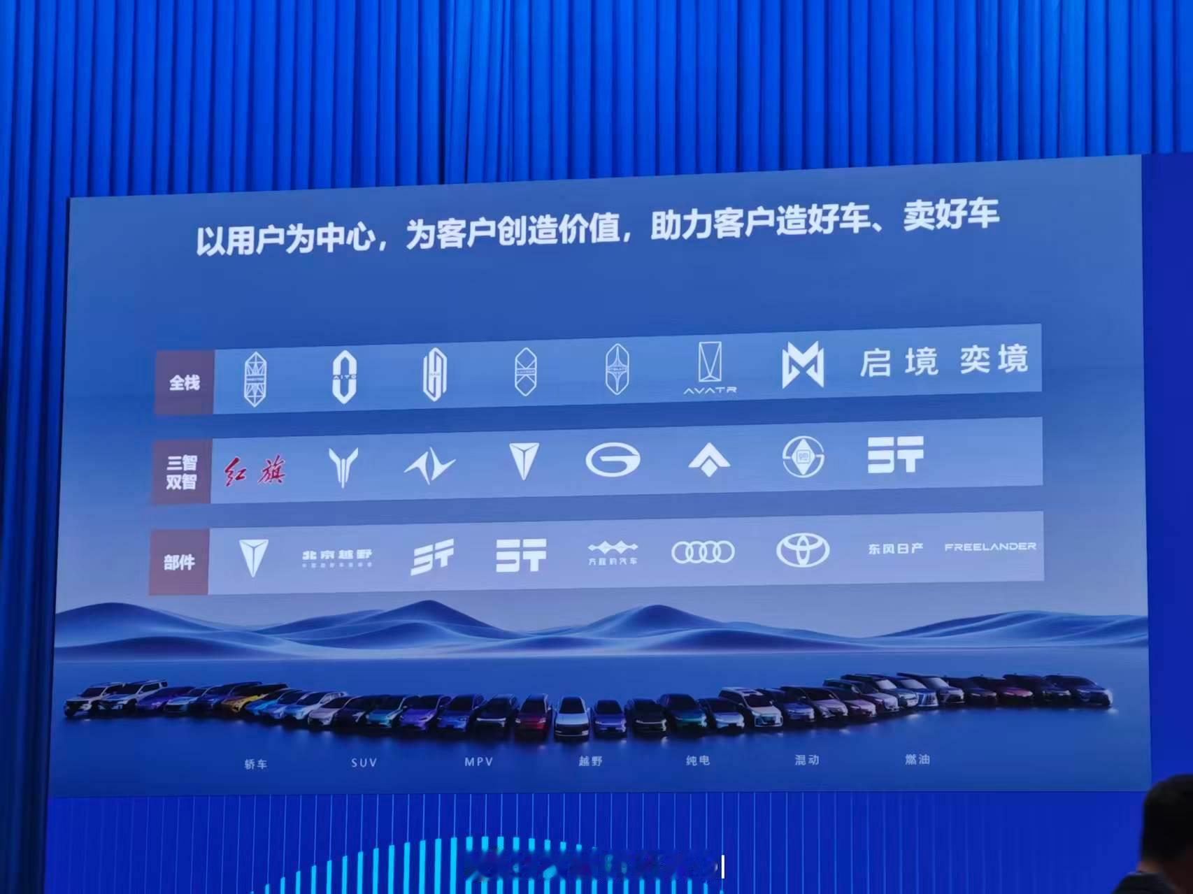 看了这次百人会高层论坛，最大的感受就是：终于不画饼了！内卷严重、迭代太快、增量不