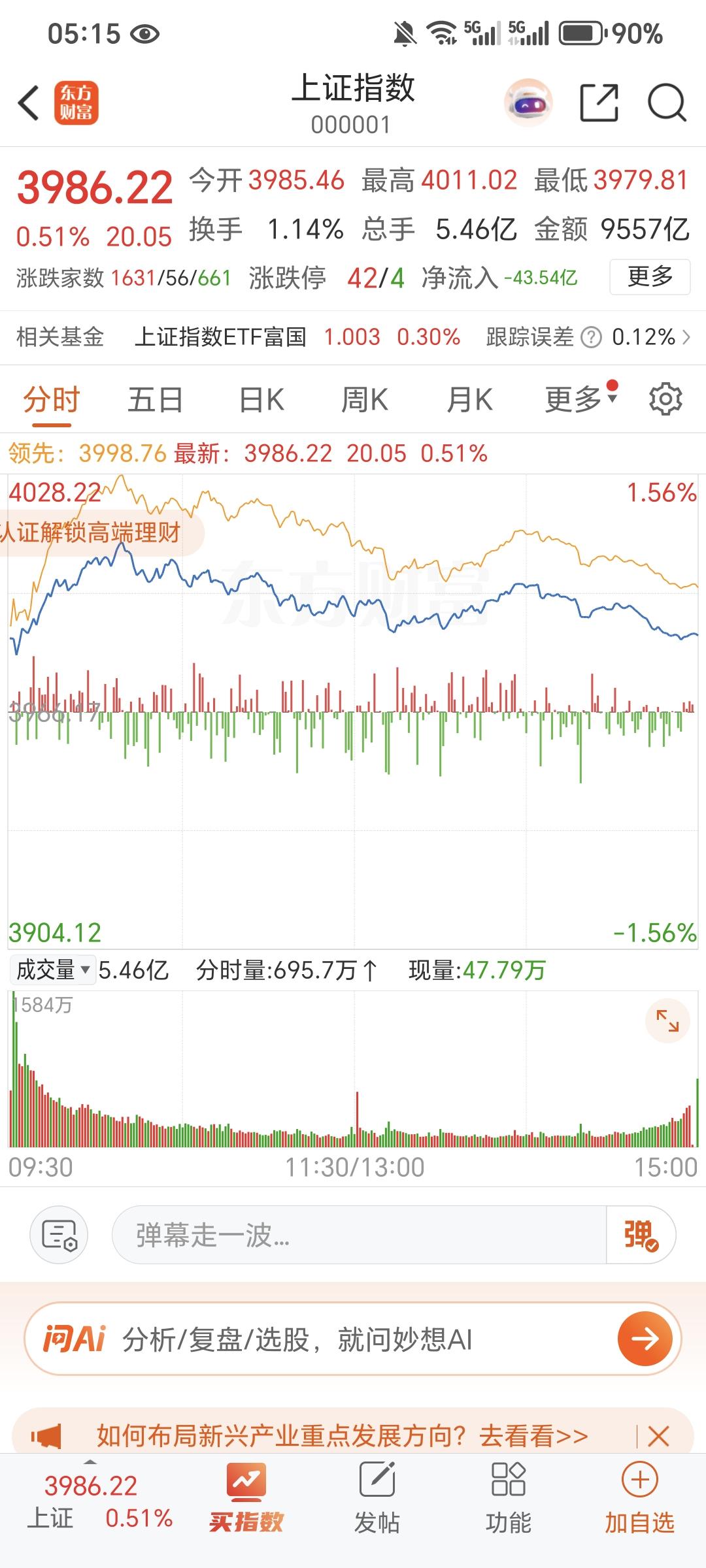 记录我的2026美以伊谈判未能达成协议，今天开盘又会发生震荡，全球都变成了闻风色