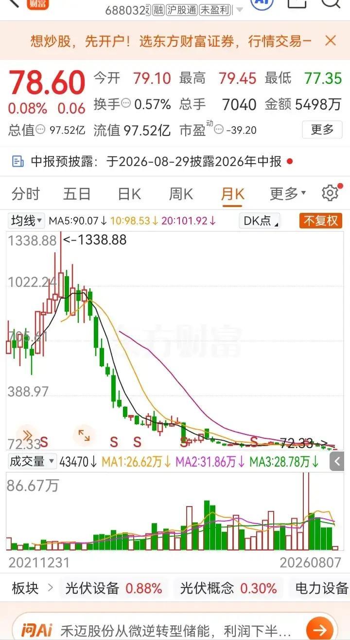 足以让人彻底破产的大牛股！常年分红依旧暴跌95%，从1338元跌至78元
市场上