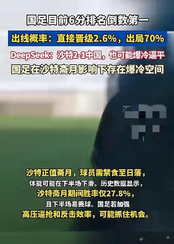 Deepseek预测的这个国足不太准确吧！
我觉得deepseek还是不太了解国