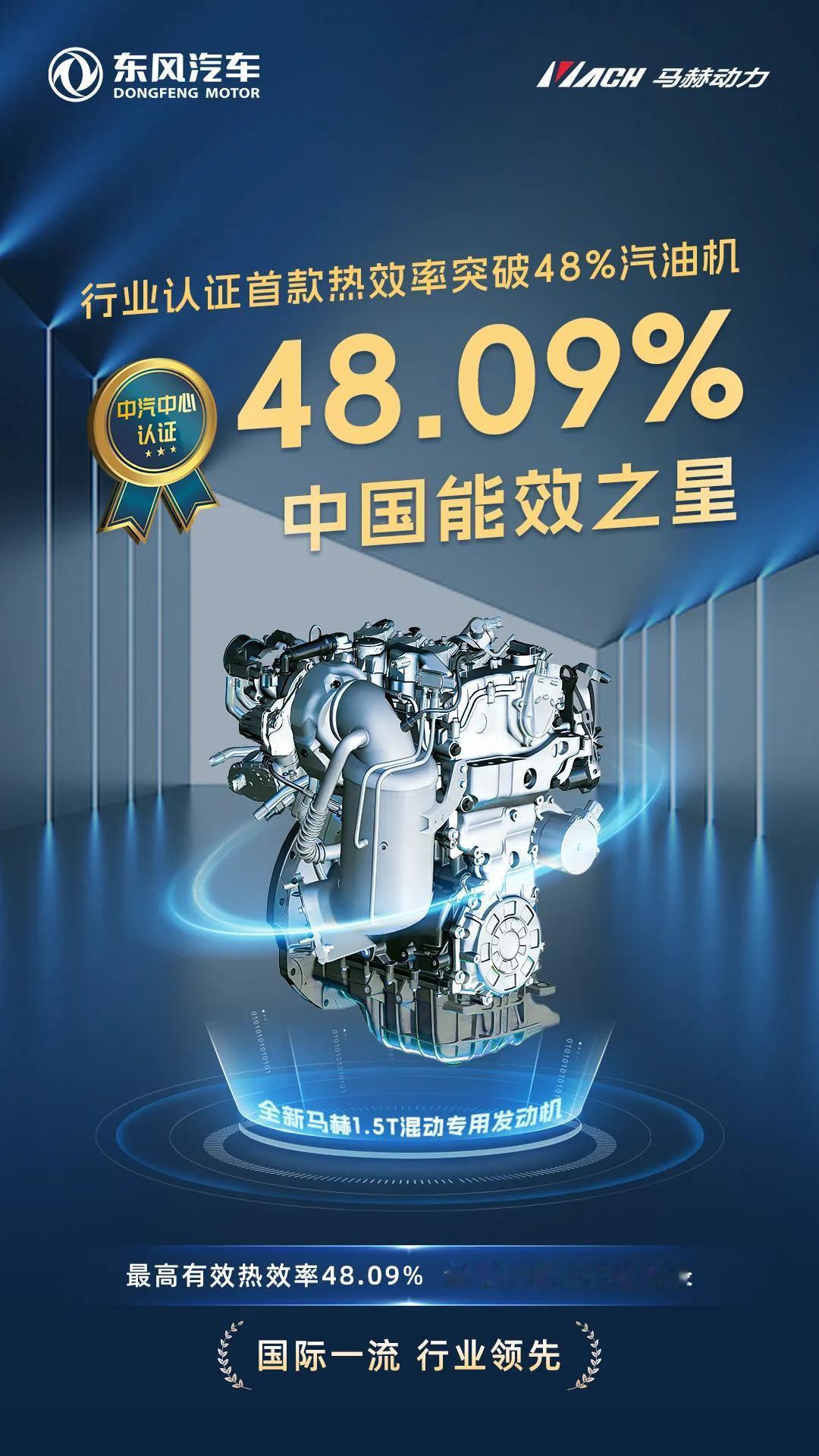 东风马赫动力起飞了？
12月8日，东风马赫动力再度刷新行业纪录，全新1.5T混动