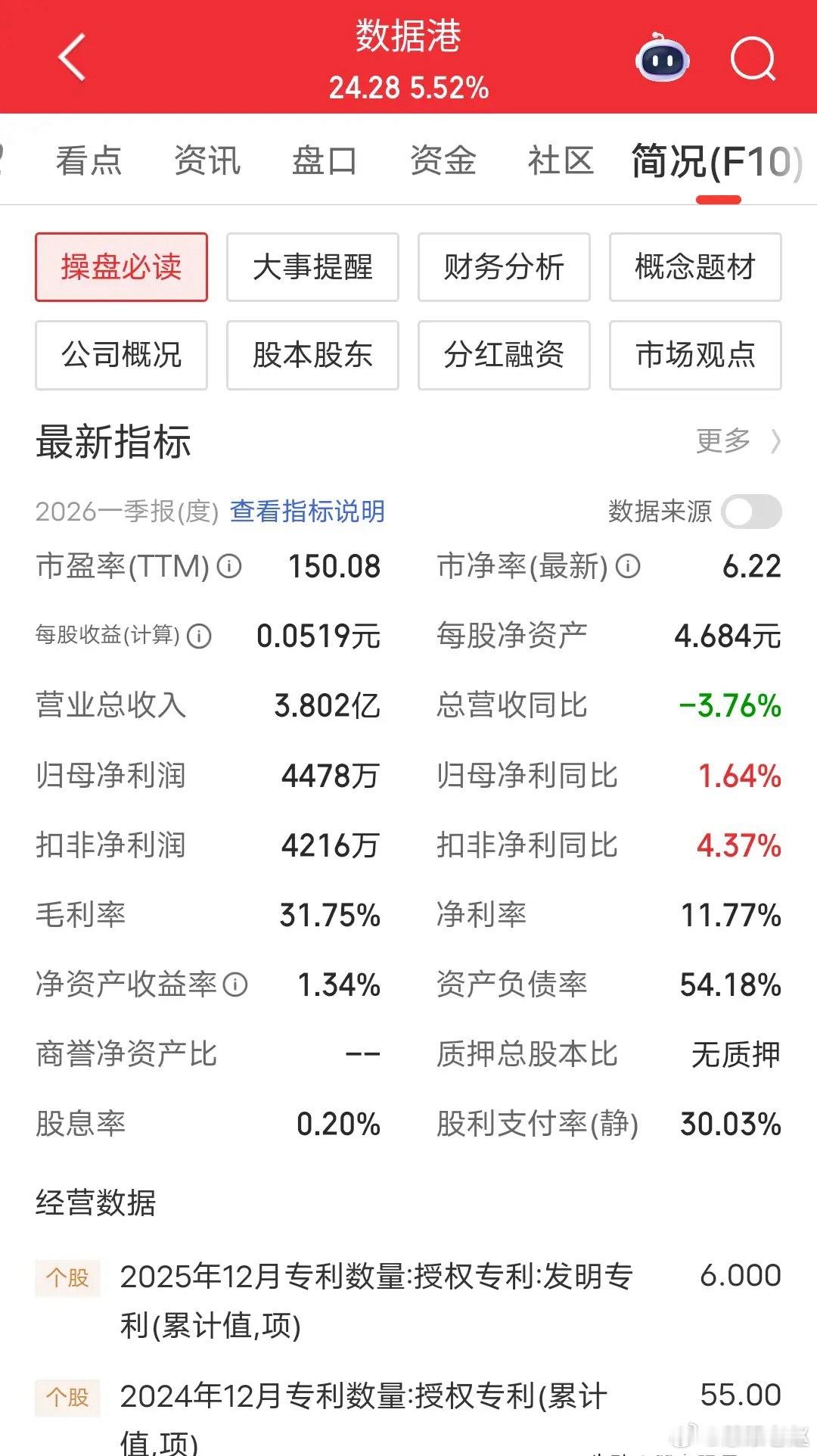 云计算、算力租赁、AI50三重风口重合，筛选出10家核心企业，先看行业大背景：国