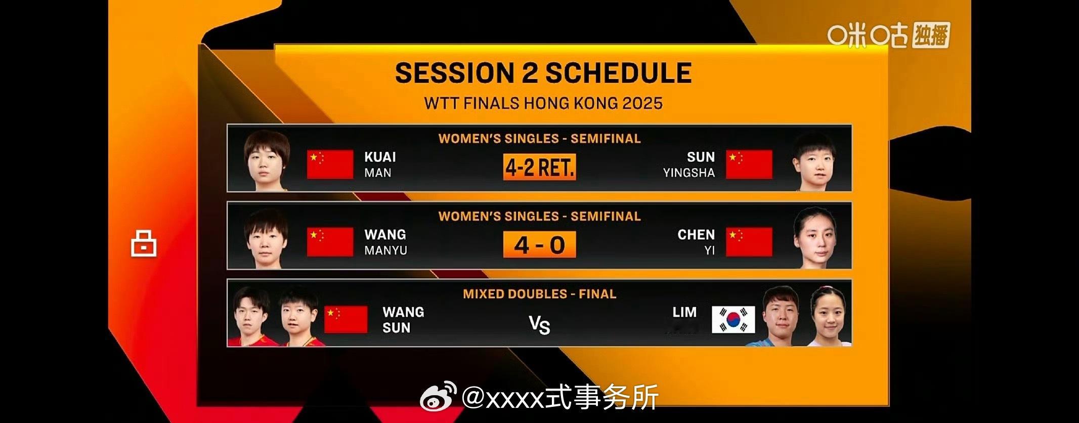 孙颖莎继续打混双