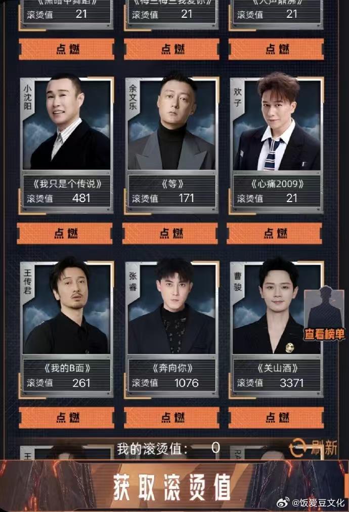 披哥6初舞台歌单披荆斩棘 披荆斩棘初舞台曲目大全出炉，李光洁、郭晓东等演员跨界开