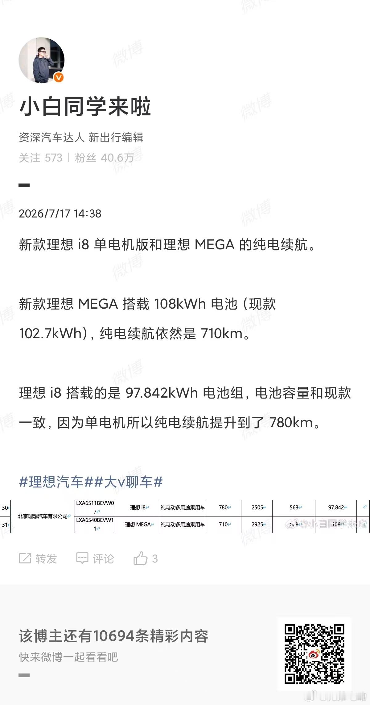 很多人呼声很高的单电机i8要来了，理想听劝真的做了，你们可要真的买。兄弟电动