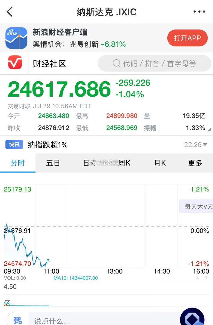 美联储议息会议重磅来袭北京时间30日凌晨揭晓利率决议，市场预期严重分化。基准预判