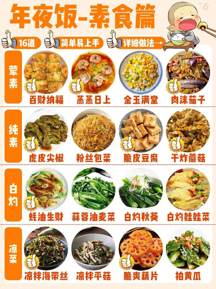 年夜饭-素食篇 