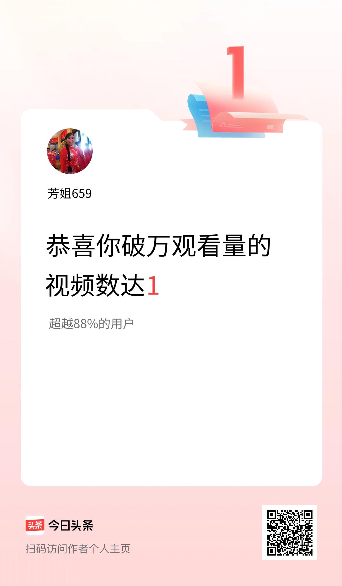 我在头条有1条视频播放量破万了！