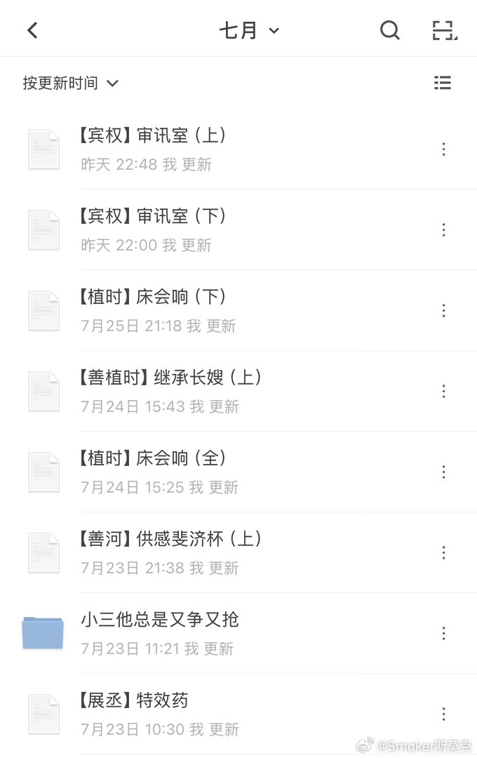 激情打开石墨准备完成一些未完待续打开后是真想跪下来让自己别乱吃了 