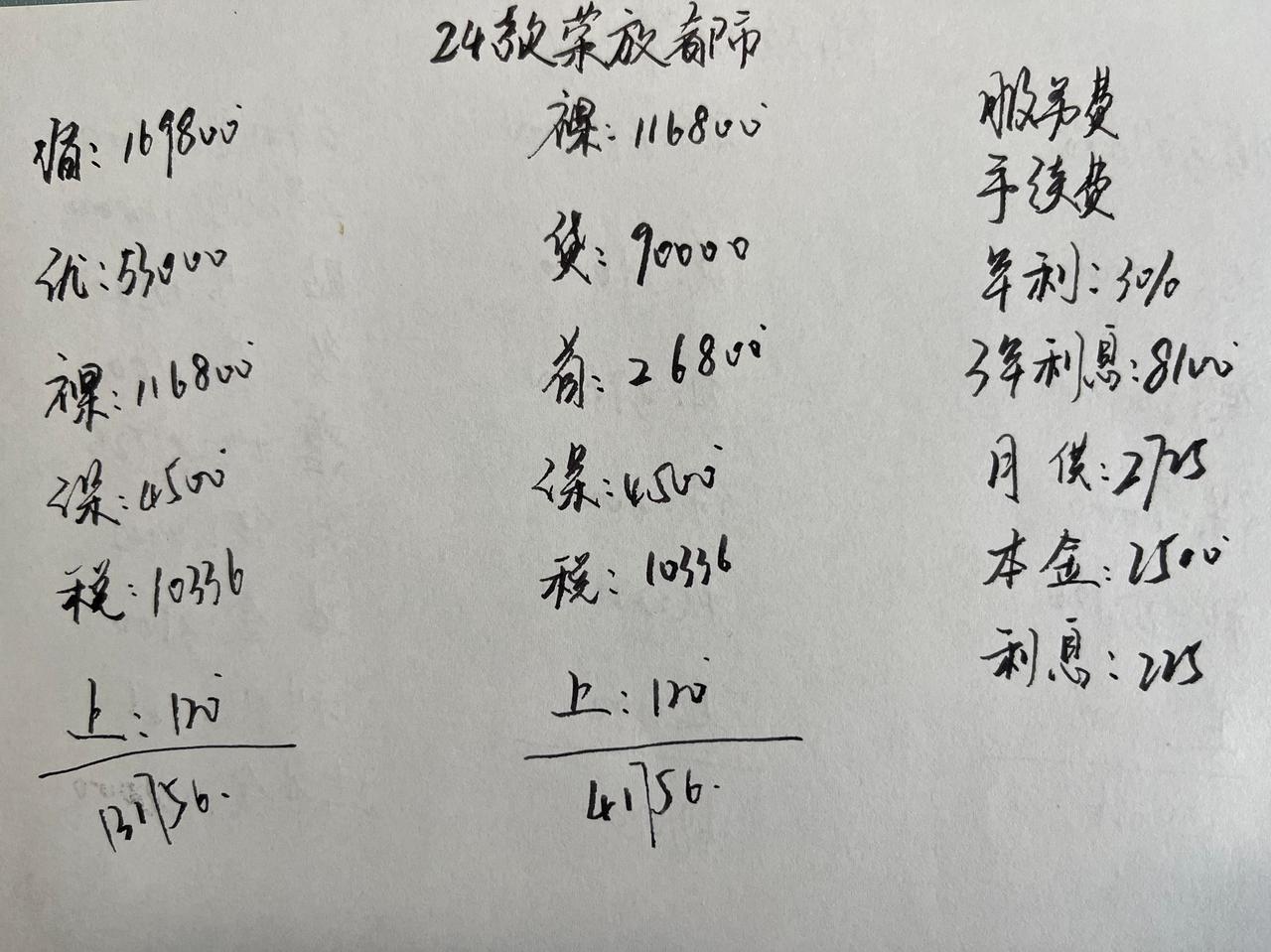 丰田RAV4荣放的定位是紧凑型SUV，这款车在国内有着很高的知名度，2026款车