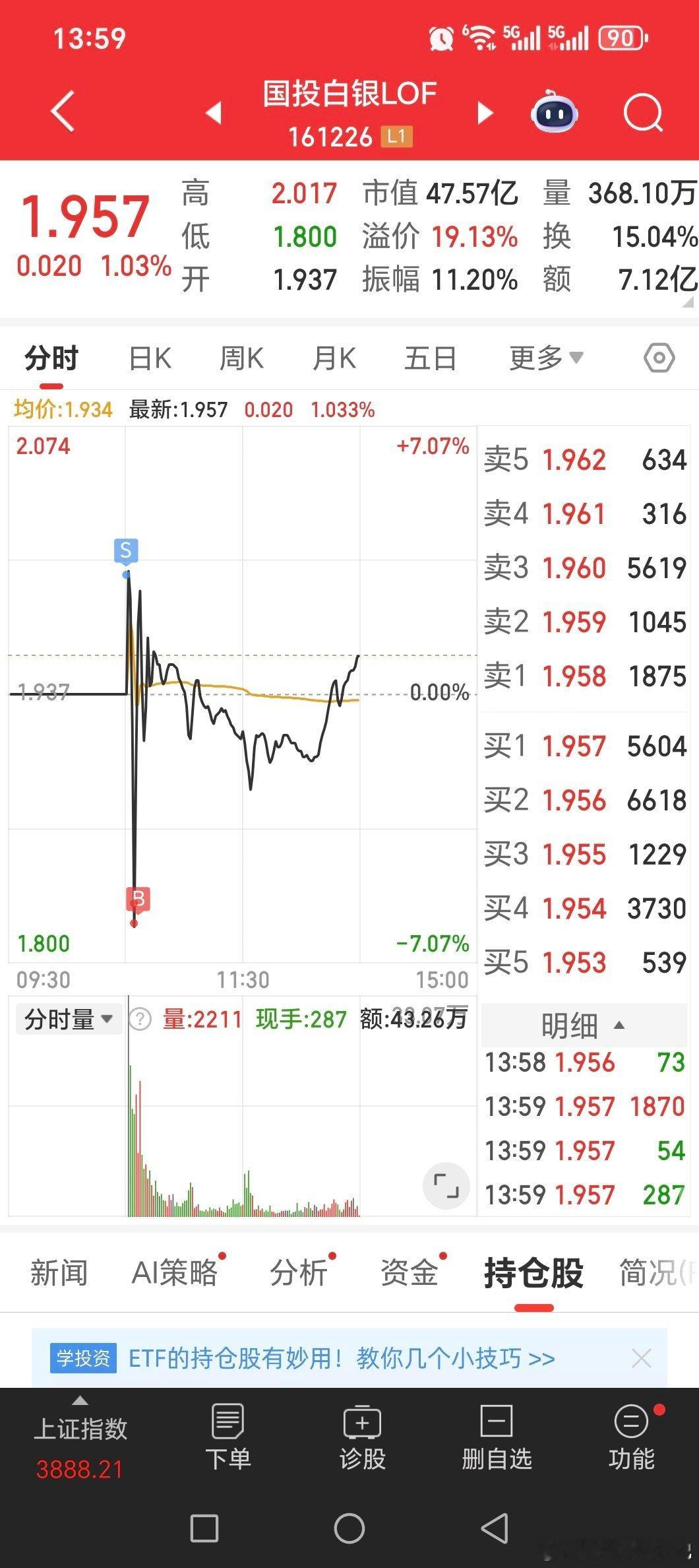 国投白银lof一天捞了13多点！！！就这些操作了，新进航天动力，航天发展老情人买