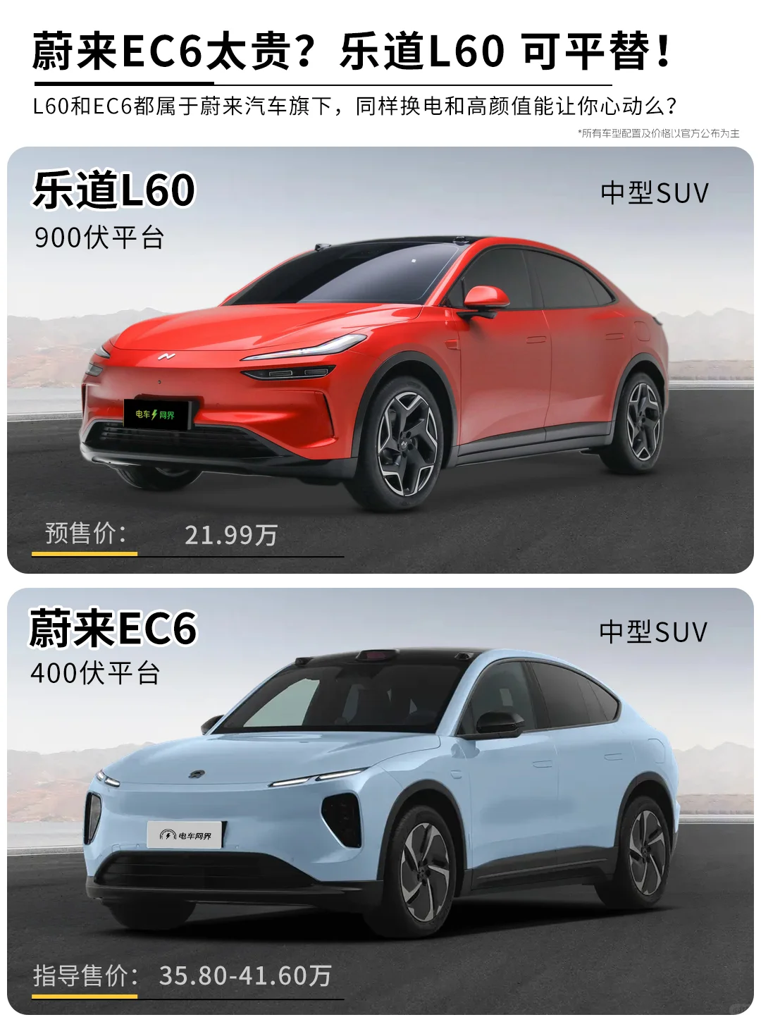 蔚来ec6太贵？没事乐道L60可平替！
